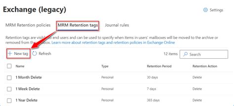 what is default mrm policy|retention tags and retention policies.